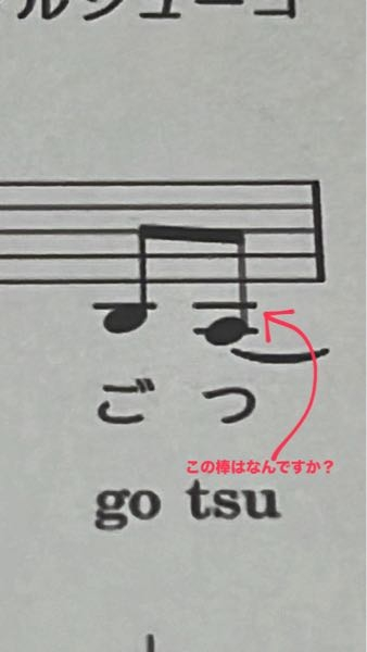 至急です。簡単な音符が読めません！教えてください。左の音符はドの音で右の音はシ(ドより低い音)で合ってますか？