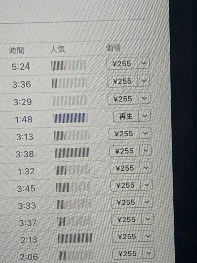 MacBookのiTunesで曲を購入したいのですが、以前にダウンロードしていたようで購入できません。。 下の写真のような状況です。。 過去に購入したのか？と思い、ガレージバンドに取り込もうとすると薄い色で表示されており取り込めませんでした。。 どうしたらこの曲を購入してガレージバンドに取り込めるでしょうか？