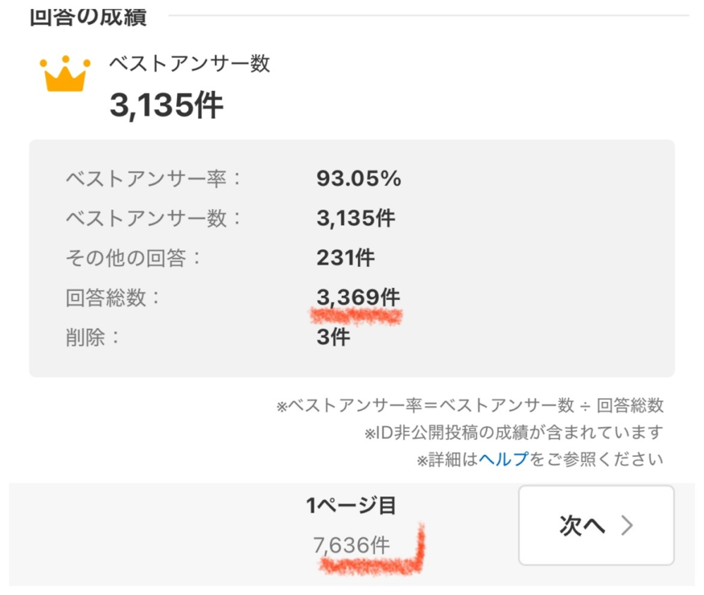 高級クイズです ・質問者は○○放置で悩んでいる、悩んでいない、どっち？