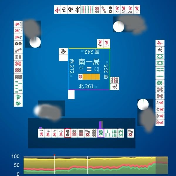 麻雀の何切るに詳しい方教えてください。 手前北家が自分です。 ブロックも足りてますし678pの一盃口なども見て私はここで2p(赤い枠)を切ったのですが、麻雀AI NAGAは1s切りを大きく推奨しています。 仮に次巡で2sを引いた時は1メンツが出来上がりますし4sでも34sの良形両面ターツにもなります。 2pより価値があるように見えますがなぜAIは1s切り推奨なのでしょうか？ 2pが特別安牌にも見えません。 理由がわかる方いらっしゃいますか？