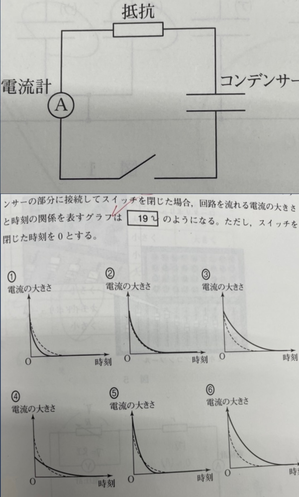 物理です。 CVの電荷がたまったコンデンサーを写真の回路で放電した場合(点線)と、CV/2の電荷がたまったコンデンサー2個の直列を同じように写真の回路で放電した場合(実線)についてグラフを選択する問題がありました。答えは①なのですがなぜそうなるのか教えていただきたいです。