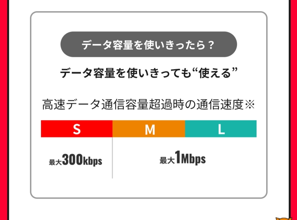 ワイモバイルの改悪に引っ掛かってしまいました…。 スマホもテザリングPCもライトユーザーなので、契約データ容量を使い切って速度制限されても1Mbpsあれば必要十分と、快適にワイモバイルを使っていました。 シンプルプランがシンプル2プランになり、変更お薦めのお知らせが来ていたのでひと通り確認して変更しました。 …が、今回初めて「通信量が規定容量に達したため、通信速度がさらに低速になりました」と2回目のメールが届き、改めて確認してみたら「データ容量を使い切ったら最大1Mbps※」の※欄(もちろん細かい文字)に、更に低速化128kbpsの記述がありました。 元のシンプルプランではずっと1Mbpsだったのに、画像の大きな表示だけでまさか改訂されていると思わず安易に変更してしまった私が悪いの百も承知ですが愕然です。128kbsでは知恵袋すら重くて泣きそう。記載してますから騙してません、が常套なのはわかっていたつもりなのに。携帯の契約なんて性悪説で接しなきゃいけないのに。本当油断した私がバカです。まさに後悔先に立たずです。 …って誰かに愚痴りたかっただけです。でも質問にならないので、こんな間抜けなライトユーザーにお薦めの通信会社あったら教えてください。ワイモバ使ってるだけで気分悪くなるから早く乗り換えたいです泣。