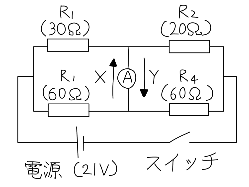 中学理科の電流の問題について質問です。 画像の問題をどうやって解けばいいのかがわかりません。 問題は『電流計に流れる電流の向きとその大きさはなんですか? 』です。 考え方からわからないので丁寧に教えてほしいです。