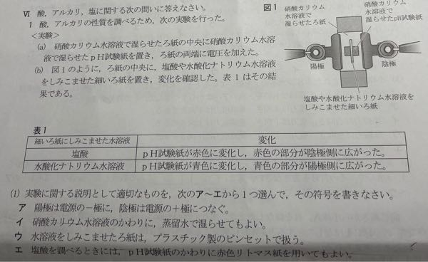 至急お願いいたします。 中学 理科 この問題で、答えはウです。 アと迷ったのですが、なぜアでは無いのですか？