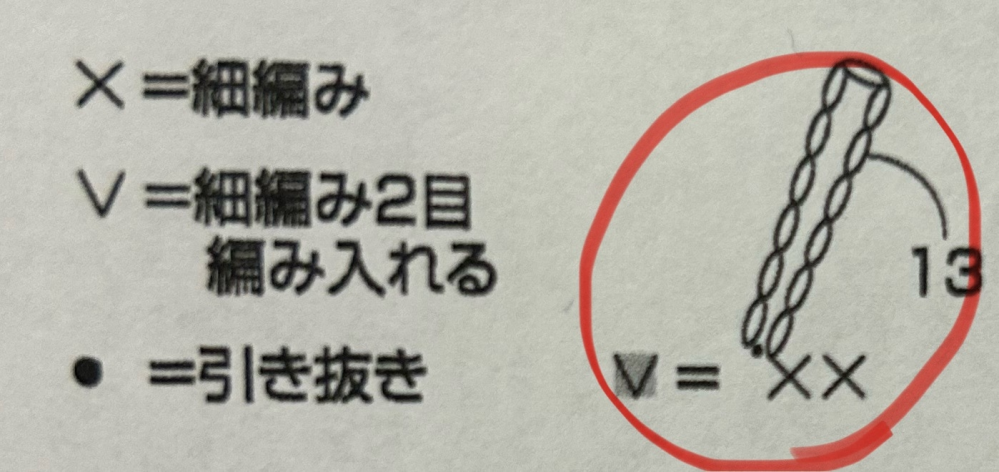 この編み図って、細編みを2目してから13回鎖編みをして、引き抜きをすればいいのですか？