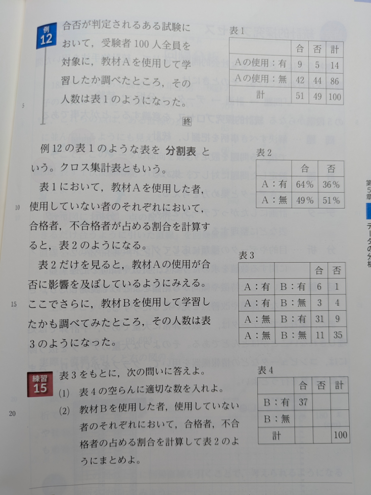 数1データの分析の問題です 練習15の答えを教えてください！