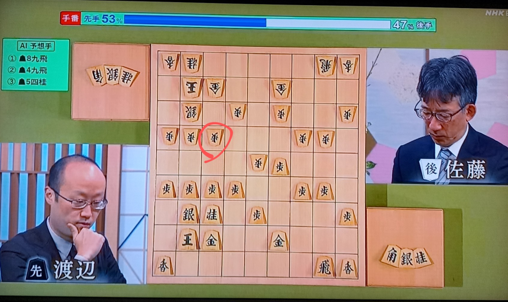 将棋で今、7四歩、と打った所なのですが、これをやっておかないと不味い、とか解説が言ってましたがよく分かりませんでした。 これをやらないと何をされて不味いのでしょうか？