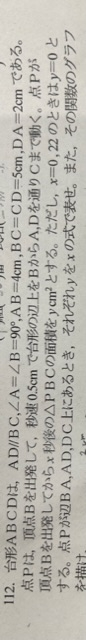 中学数学 一次関数 式と特に関数のグラフの書き方がわかりません。