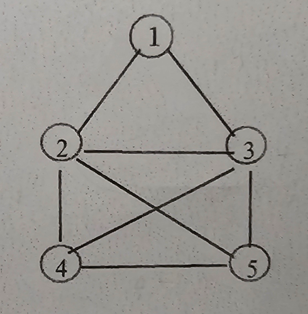 ４本の辺からカットセットの求め方を教えてください。