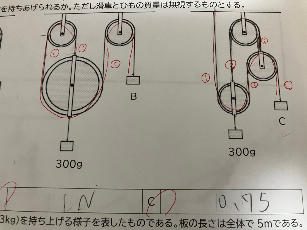 中3です。どう滑車の問題の解き方を教えてください！