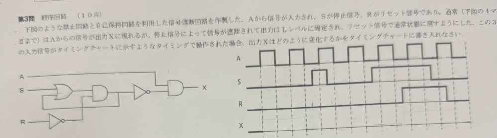 ディジタル回路について タイムチャートの問題です xがどういう形になるか教えてください