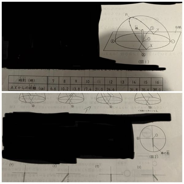 ある日、東京で透明半球と棒を使って太陽の動きを調べる＜実験＞を行いました。これについて、次の問いに答えなさい。ただし，時刻はすべて24時制で表しています。 ＜実験＞（図1）のように、台紙に点Oを中心として透明半球のふちと同じ大きさの円をかき、点Oを通る東西・南北方向の線を引いた。これらの線と円との交点を、それぞれ点（あ）～（え）とした。次に、点Oに棒を地面に垂直に立て、その上から台紙の円に重なるように透明半球をかぶせた。7時から16時まで1時間ごとに，透明半球上のペンの先の影が点Oと重なる位置に点をかき入れた。記録した点をなめらかな曲線で結び，曲線の両端をふちまで延長したそれぞれの交点を，点X・Yとした。各時刻の記録の、点Ｘからの透明半球上の距離を調べ、結果をまとめると（表）のようになった。 問1 （図1）で、点（あ）～（え）のうち、南，西を示しているのはどれですか。それぞれ記号で答えなさい。 南→い 西→あ ？ 問2 13時は、太陽が雲にかくれていたため，記録することができまんでした。 もしかくれていなかったとすると、（表）の空らんにはどのような値が入りましたか。数字で答えなさい。 →28.2 ？ 問3 この日の日の出の時刻は何時何分ですか。数字で答えなさい。 → ？ 問4 半年後に同じ実験を行うと、透明半球に記録される曲線はどのようになりますか。最も適当なものを（ア）〜（エ）から選び、記号で答えなさい。ただし、点線はく実験＞の記録を示しています。 →（ア） ？ 問5 この日、太陽が最も高い位置にきたときにも透明半球上に記録をとり、点Pとしました。また，（図2）は、このときの点Oに立てた棒の影を真上から見たようすです。これについて、下の問いに答えなさい。 （1）点Pの，点Xからの透明半球上の距離を調べると23.4cmでした。このことから，この日、東京で太陽が最も高い位置にきた時刻は、何時何分だとわかりますか。数字で答えなさい。 →11時14分 （2）この日、同じ長さの棒を使って、影のようすを調べる実験を、那覇でも行いました。東京で棒の影が（図2）のようになったとき、那覇では棒の影はどのようになっていましたか。最も適当なものを下から選び、記号で答えなさい。ただし、点線は（図2）の影を示しています。 →ウ ？ わかりやすく解説お願いします。