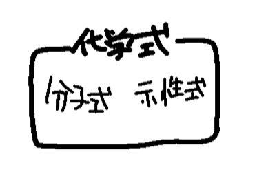 化学式と分子式と示性式の認識ってこんな感じで合ってますか？