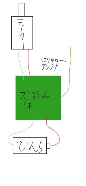 ラジコンカーの電気回路の図は、このことですか？