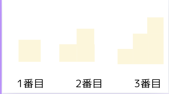 下の画像で、nを自然数とする時、n番目の図形について、使ったタイルの数をnを用いて教えてください。お願いします