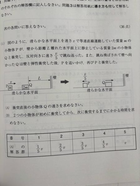 (B)がわかりません 解説に 再び衝突するのは、初めの衝突後の小物体Qの移動 距離が小物体Pの移動距離より2Lだけ長くなった時である。 とあるのですがなぜ2Lなのでしょうか？ 教えて欲しいです