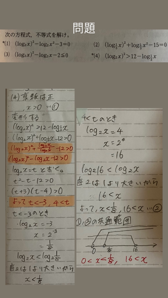 （４）です。 オレンジで塗ったところが、なぜそうなるのかそれぞれ分かりません。また、共通範囲の求め方が、私の書いたグラフ？で合っていますか？