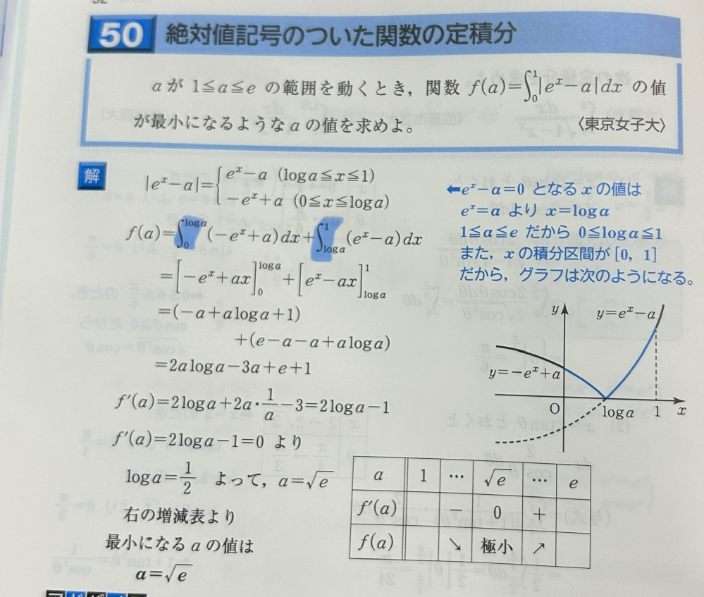 絶対値のついた積分の問題で、青線を引いたところはどちらかをマイナスでくくれば∫をひとつにまとめられますよね？