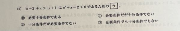 この問題教えて頂きたいです。