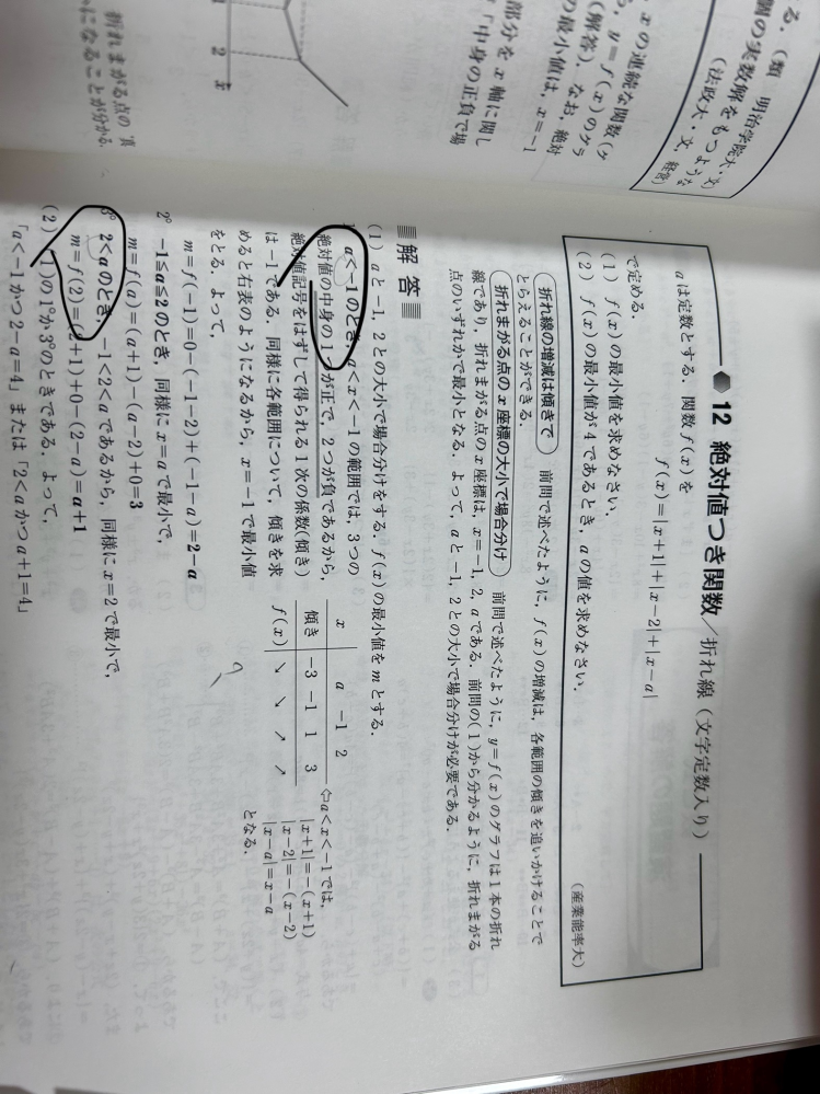 a≦-1にならない理由はなんですか？