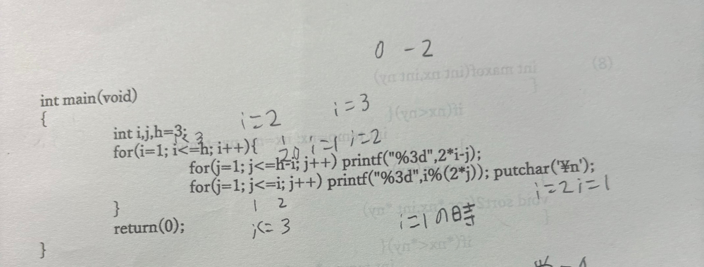 このC言語のプログラムの実行結果を求める過程を教えてください。