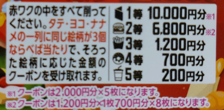 menuっていうデリバリーアプリ使ったことある方教えて下さい。 Uber Eatsみたいに現金使えますか？ 郵便受けにmenuのスクラッチが入ってて、してみたら二等が当たりました 嬉しかったですが、よく見たら下に１２００円✕１枚７００円✕８枚って書いてて、、、 これって、一回につき、１枚だけしか使えないって事ですよね？ １２００円分のだけ使ってあとは使わないってしたら一回だけお得ですかね？