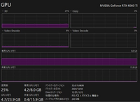 ゲーミングPC レイトレーシング 
鳴潮というゲームでレイトレーシングなるものが対応するらしいのですが、このPC(添付画像)はレイトレーシングを使用できるのでしょうか？ PCにはあまり詳しくないので情報不足の場合は教えていただけると助かります、その際は追記させていただきます。