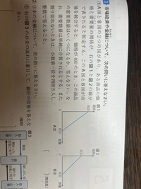 質問添付画像