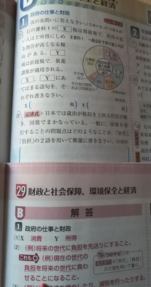 国債について。 こどもの中学社会の参考書でこんな問題を見つけました。 （2）の記述式の問題です。 国債を発行する問題点？ これっていわゆる「国債は国民が返さなきゃいけない借金」のように、おかしな言い方ではないですか？ この回答は間違っていると思うのですが、この回答が正しいのでしょうか。 知恵袋でもコクミンのシャッキンについてはよく目にする質問ですが、どうどうと記載されていて気になるので教えてください。