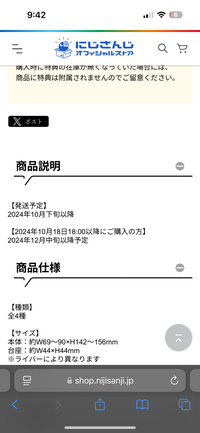 CNR+ 2020年 再録BOXセット (CNR+ Archives 2020+ピズルのパース