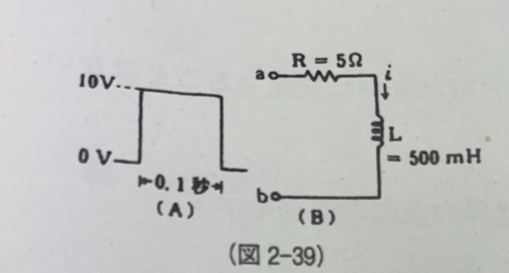 図Aで表される電圧を図Bのab間に加えたとき、流れる電流iの最大値は何Aか。 答えは1.26となっていますが解き方がわかりません。 どなたかご教授いただきたいです。よろしくお願いいたします。