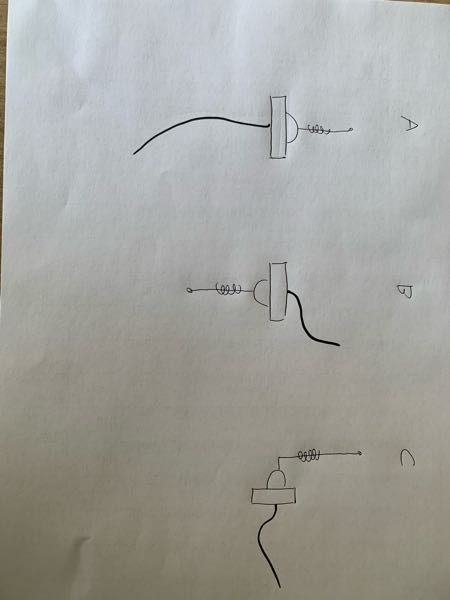 無線機に詳しい方へ質問です。 手書きですみません。A B C の中で1番感度がいいのはAだと思いますが、BやCだとどれくらい感度が下がるのでしょうか？ A→真上 B→真下 C→アンテナを直角に曲げて真上