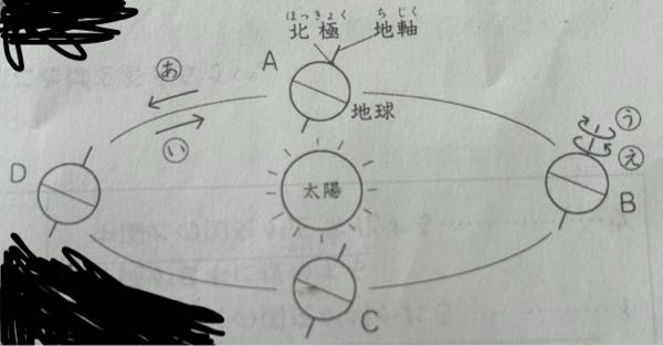 公転面とは…？今、中3の理科を十年ぶり(くらいになりますか…)に... - Yahoo!知恵袋