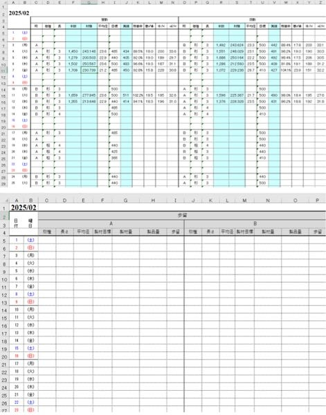 Excel初心者です。 見ずらいですが、上の表を下の表のようにA班・B班と分けたいのですがどんな関数を入れるのがいいのでしょうか。 宜しくお願い致します。