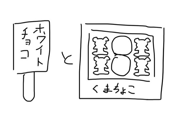 至急!!このチョコを可愛く撮るいい構図を教えて下さい！お願いしますm(*_ _)m センスが壊滅的で... 撮った写真の編集の仕方も教えて欲しいです(>人<;) 赤い紙袋もあるんですけど、それも入れて撮りたいです!