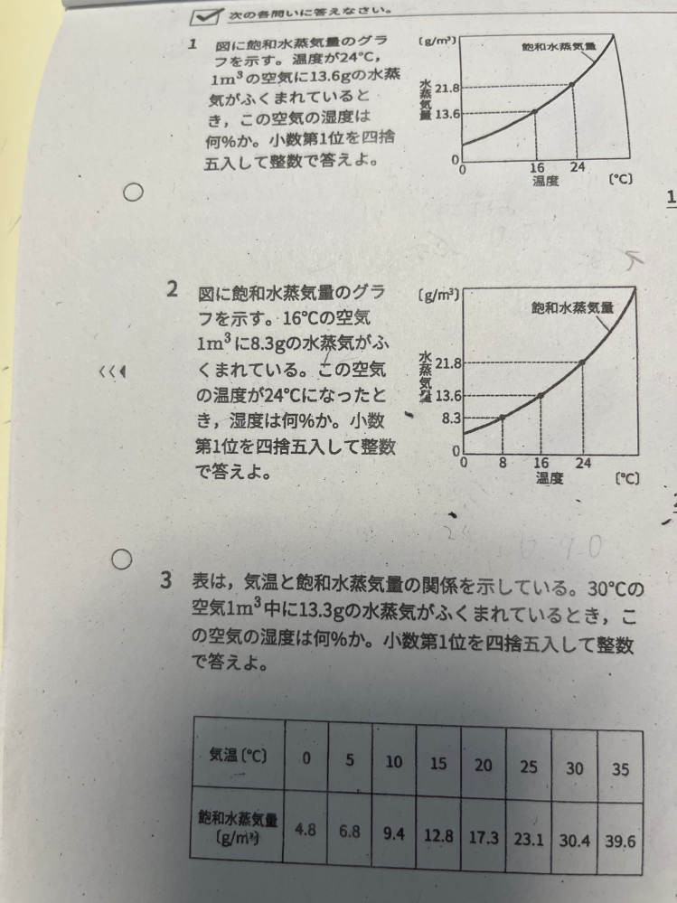 中2、理科のグラフから湿度を求める問題が分かりません。解き方を教えて欲しいです。