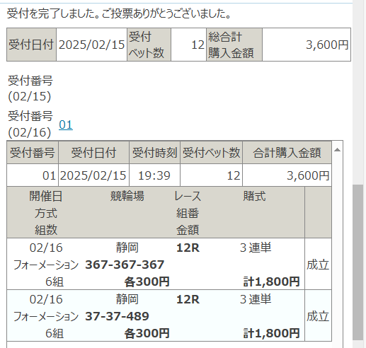 静岡記念競輪12レース、決勝戦、添付の買い目をどう思いますか？^^