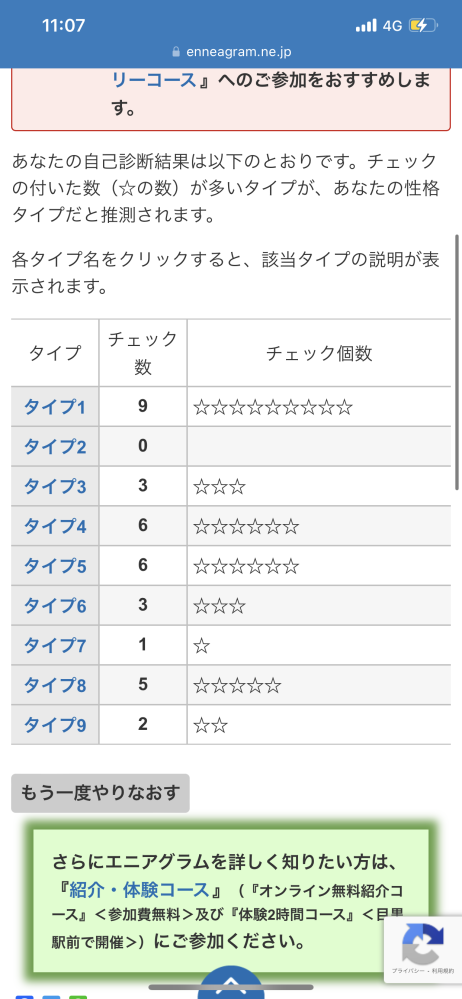 MBTIや類型の人たちが書いてるこのMBTI以降の文字列の意味教えて、後何の診断の結果かも教えて。 INTJ - 3w4 △315 si-LSE（H） MBTIとソシオニクスはやったことある。エニアグラム？は画像の結果でした。 参照:心理学.性格診断.