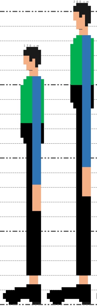 身長170cmと身長200cmの男性と言われたら妥当なイラストですか？ 身長差30cmに見えますか？ 靴底や髪のボリュームも考慮して描いてるのでイラストでは実際の身長のラインを超えてます。