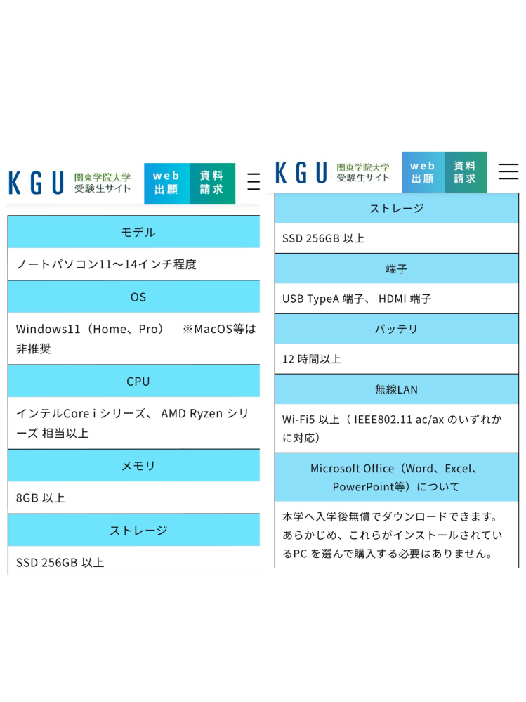 ４月から関東学院大学・経営学部に進学しまします。大学からパソコンの推奨スペックをみましたが、高校で使っていたパソコンをそのまま使っている学生もいますか？ 高校では surface Go3(教育機関向け) CPU…Pentium Gold メモリ…4G ストレージ…64G OS…Windows11 このパソコン使っていましたがオフィスは入っていますが、ストレージとメモリが足りない気するのですが大学では使えないですか？