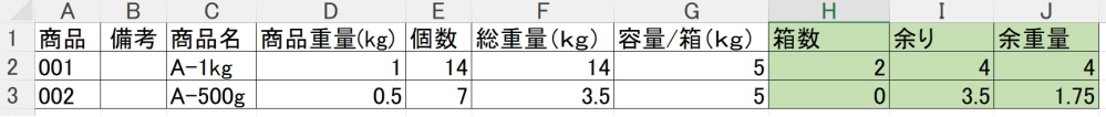 図のように、箱数(H列)、余り数(I列)、余重量(J列）を求めたいです。 なお、 箱数は整数で1箱に満たなければ0にして、余り数、余り重量に反映させたいです。 余り数が0の場合は0にしたいです 余重量が0の場合は0にしたいです。 H列の式、I列の式、J列の式をそれぞれ教えてください。