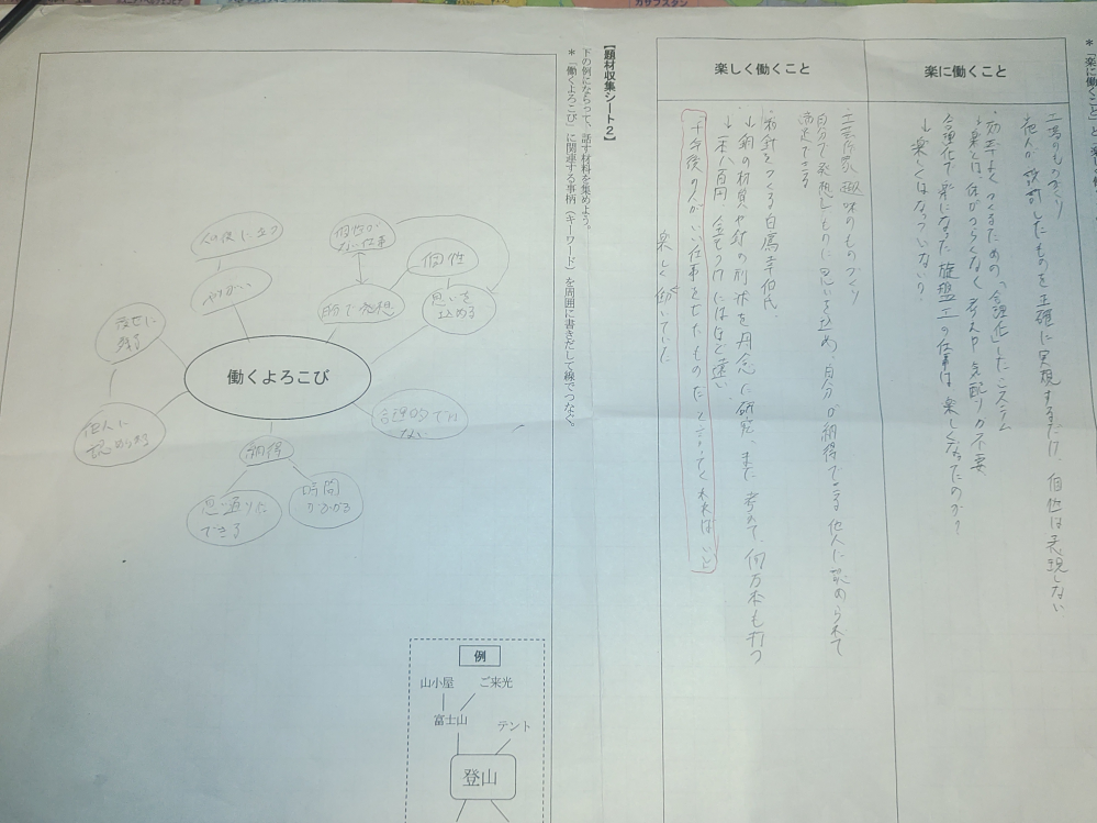 高校 2年生、論理 国語の楽に働くこと 楽しく働くことで、本文を読んで働く喜びについて考えたことをまとめようという課題が出ました。語数は480字以上、600字 以内で書く。 2段落構成で1段落目...