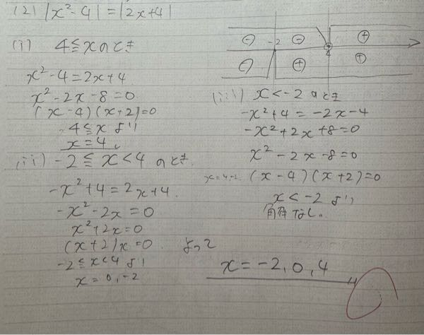 |x²-4|=|2x+4|の方程式で解答にはx≧2のとき、-2<x<2のとき、x≦-2のときで書かれていたのですが自分は画像のやり方で答えは合っていました。このやり方はいいのでしょうか？