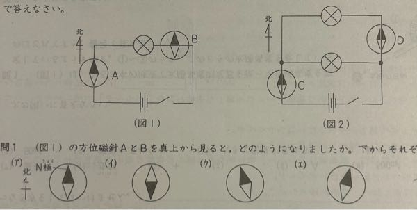 この問題を詳しく解説してください。 おねがします。 同じ性質の豆電球、乾電池、導線、スイッチを使って（図1）・（図2）のように配線し、導線の真上に方位磁針Aを、真下に方位磁針B〜Dをそれぞれ置いてスイッチをいれました。これについて、次の問いにそれぞれ記号で答えなさい。 問1 （図1）の方位磁針AとBを真上から見るとどのようになりましたか。下からそれぞれ選びなさい。 問2 （図2）の方位磁針CのN極がふれた向きと大きさを方位磁針Dとくらべると、どのようになりましたか。下からそれぞれ選びなさい。 【ふれる向き】（ア）同じ向きにふれた。（イ）逆の向きにふれた。 【ふれる大きさ】（ウ）より大きくふれた。（エ）より小さくふれた。（オ）同じだけふれた。 問3 （図1）の乾電池を逆向きにつなぎました。このとき、方位磁針AのN極がふれた向きと大きさは逆向きにつなぐ前と比べてどうなりましたか。問2の選択肢からそれぞれ選びなさい。 問4 問3のあと（図1）の乾電池の向きを問1の状態に戻して、方位磁針Aを導線の真下に置きました。このとき、方位磁針Aを真上から見ると、どのようになりましたか。問1の（ア）〜（エ）から選びなさい。