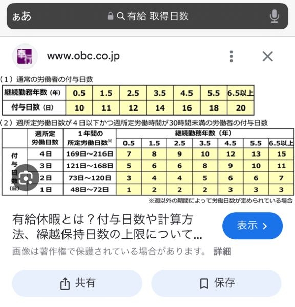 年次有給休暇についての質問です。 有給は半年から1年ごとに付与されていくことは分かったのですが 0.5-10 1.5-11 2.5-12 これは例えば1.5年働いたらMAX21労働日の有給が貰えているという理解で正しいのでしょうか？ 0.5~1.5年までの間に貰える有給が1日とかそういう訳ではないのですよね？ 日本語下手で質問纏まっていなくて申し訳ありませんが教えていただけると助かります。 よろしくお願いいたします