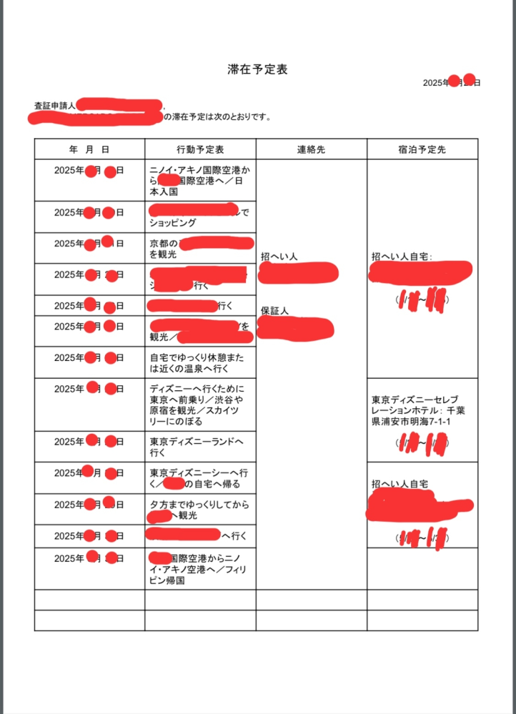 フィリピン人を日本に招待したいんですけど、滞在予定表の記入の仕方はこれでも問題ありませんか？それとも外務省のPDFを印刷して手書きで書くべきですか？