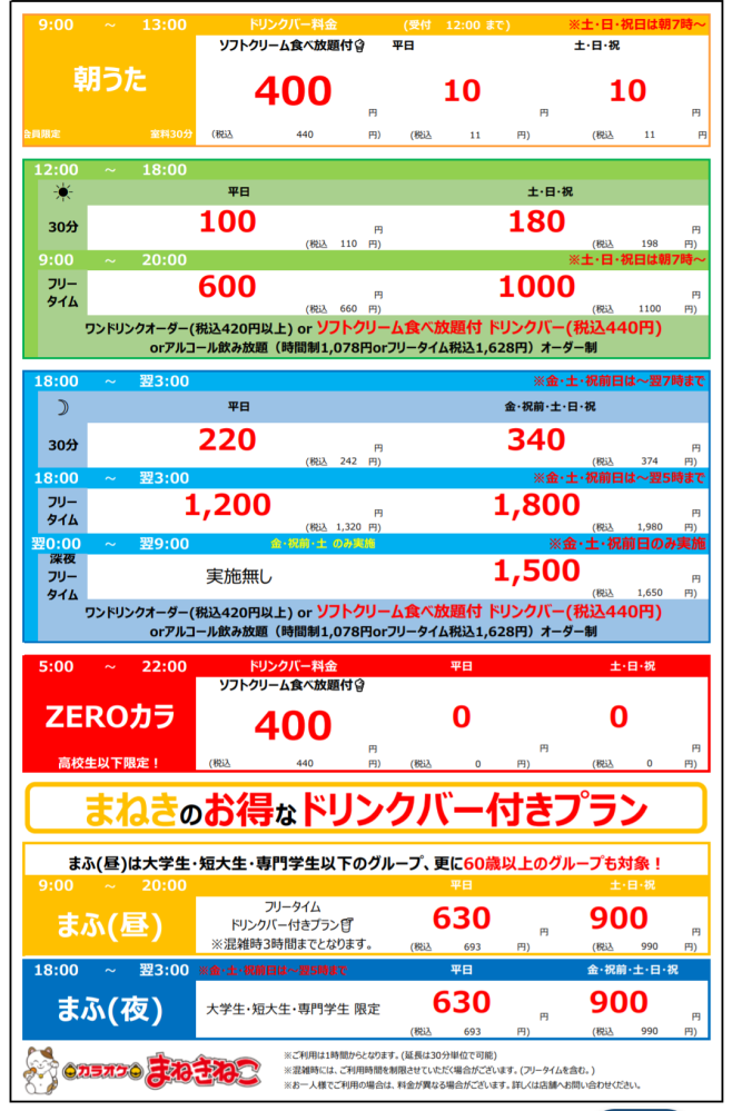 まねきねこの料金について質問です。 来週の月曜日(祝日)に朝7時頃から行きたいと思っています。 ソフトクリーム食べ放題付きを選んだ場合400円＋30分10円で室料が追加されていくのか、30分400円で室料が追加されていくのかわかりません。 わかる方、教えていただけたら幸いです。