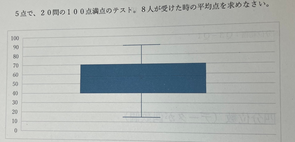 写真の問題の解き方を教えてください！Q2は57.5です。