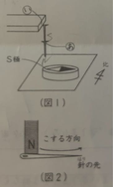 問3 （図1）のように、棒磁石に鉄くぎを2本つけ、その先に方位磁針をちかづけたところ、S極が引きつけられました。下の鉄くぎの頭（あ）は何極になっていますか。また棒磁石の（い）は何極でしたか。 下からそれぞれ選びなさい。 （ア）N極 （イ）S極 →（あ）ア （い）イ ？ 問4 （図2）のようにして、鉄でできた針を棒磁石のN極で矢印の方向に何回もこすりました。針の先はどうなりましたか。下から選びなさい。 （ア）N極になった。 （イ）S極になった。 （ウ）N極にもS極にもならなかった。 →ア ？ 解説をお願いします。