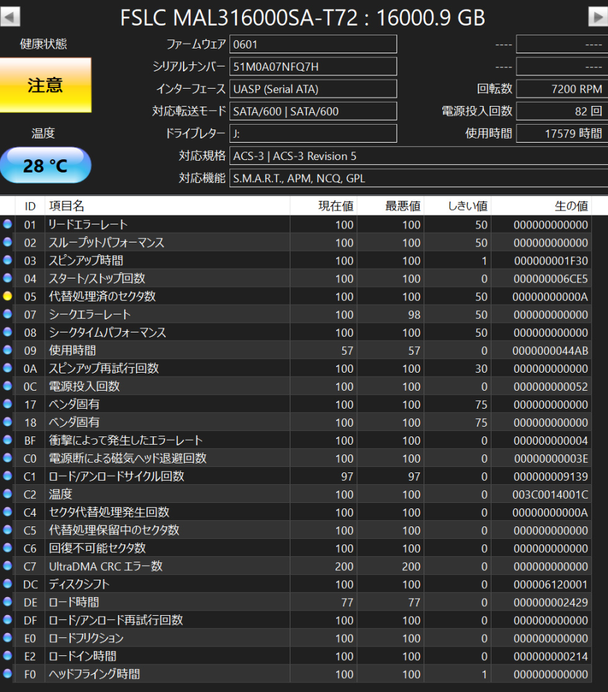 CrystalDiskInfoで外付けHDDに黄色の注意が出てC5代替 - Yahoo!知恵袋